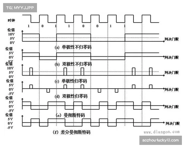 DFB承认本轮一次VAR介入存在延迟 归因于技术信号传输